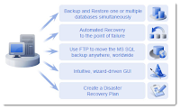 downlod Acronis Recovery for MS SQL Server v1.0.212-DOA Full Key terbaru